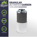 Filtro de Carbono 125x600 mm - Grow Genetics